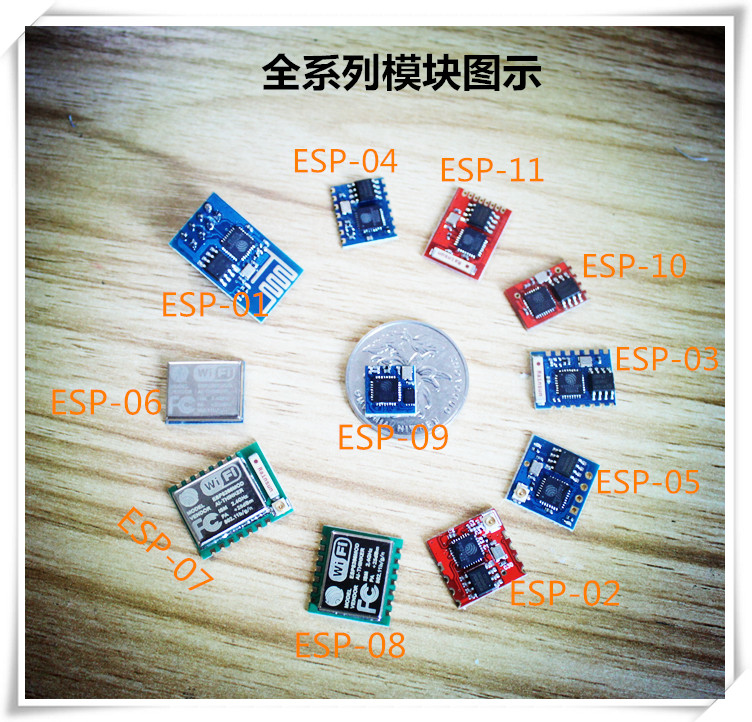 Esp 系列