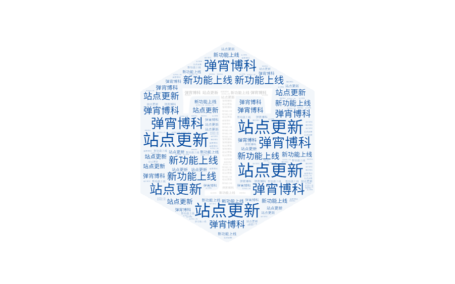 【2017 年 5 月】更新日志